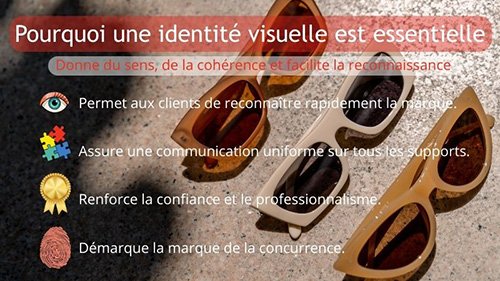 identité visuelle avec canva